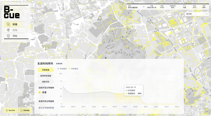 Bee Cue map-based ecological interface